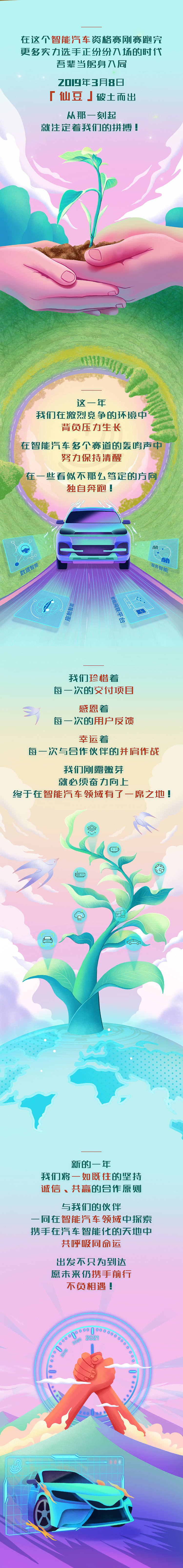 关于汽车方面的一些广告页