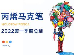 产品拍摄 参考灵感