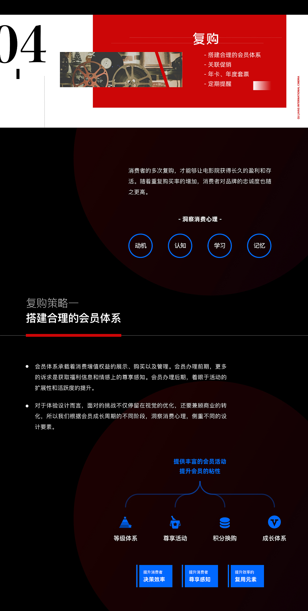 曲江国际影城视觉体验方案（图ZMjIzNzE3NjI4） - 宣传物料 - 站酷设计师小媛小豆原创素材 - 站酷ZCOOL