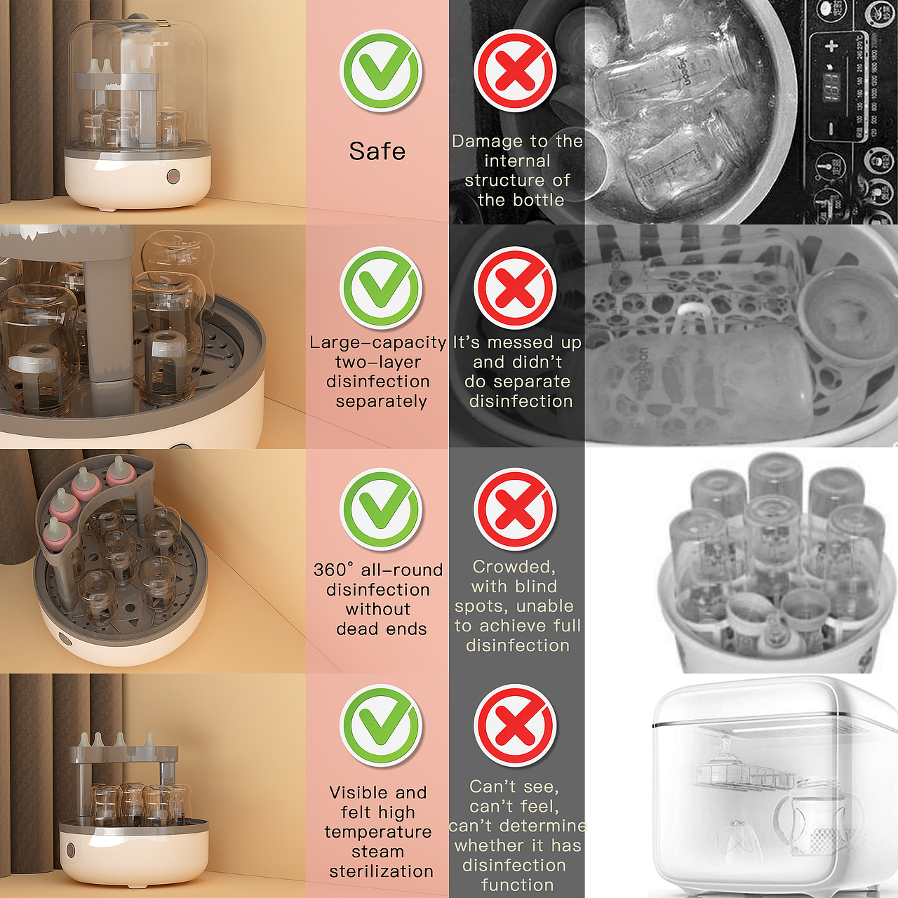 奶瓶消毒器-第一版