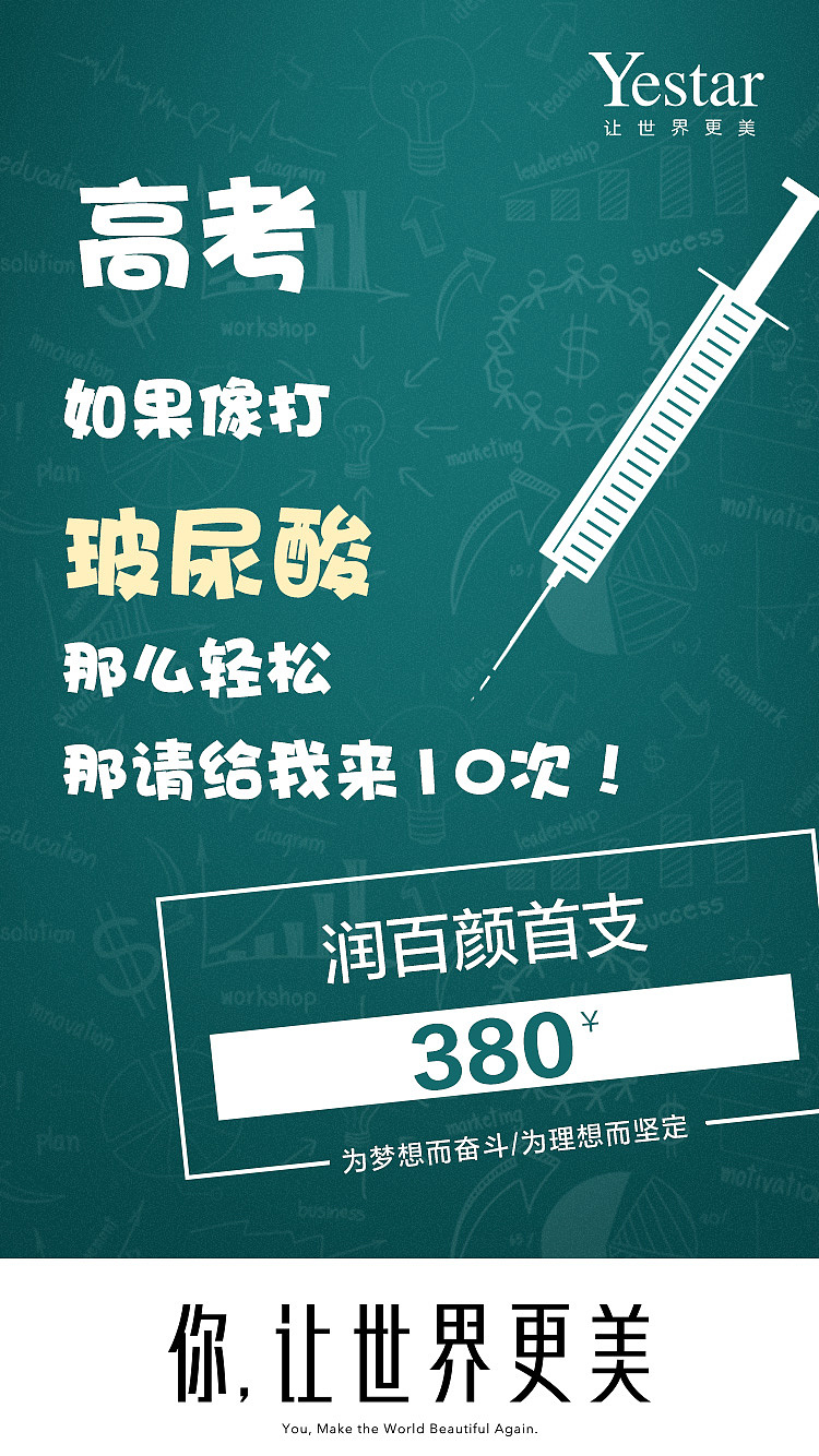 医美高考单项目宣传