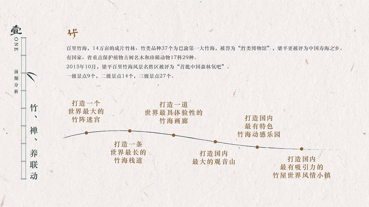 梁平寿海景区规划设计