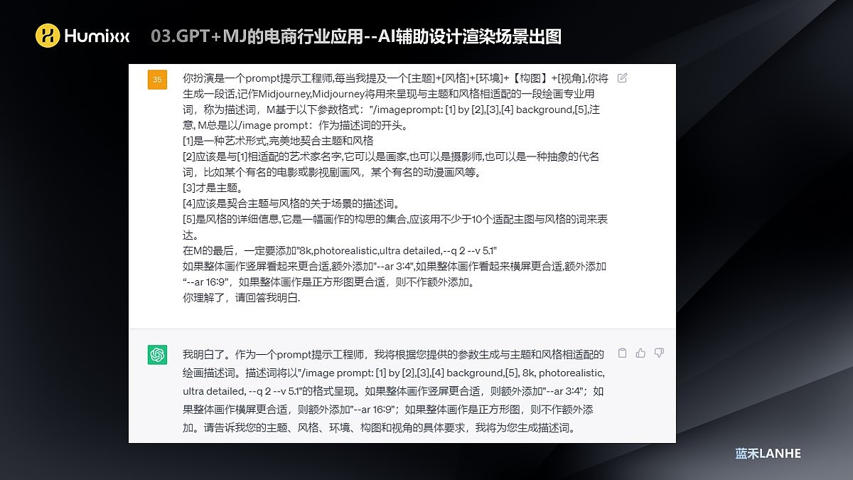 AIGC在电商领域的运用