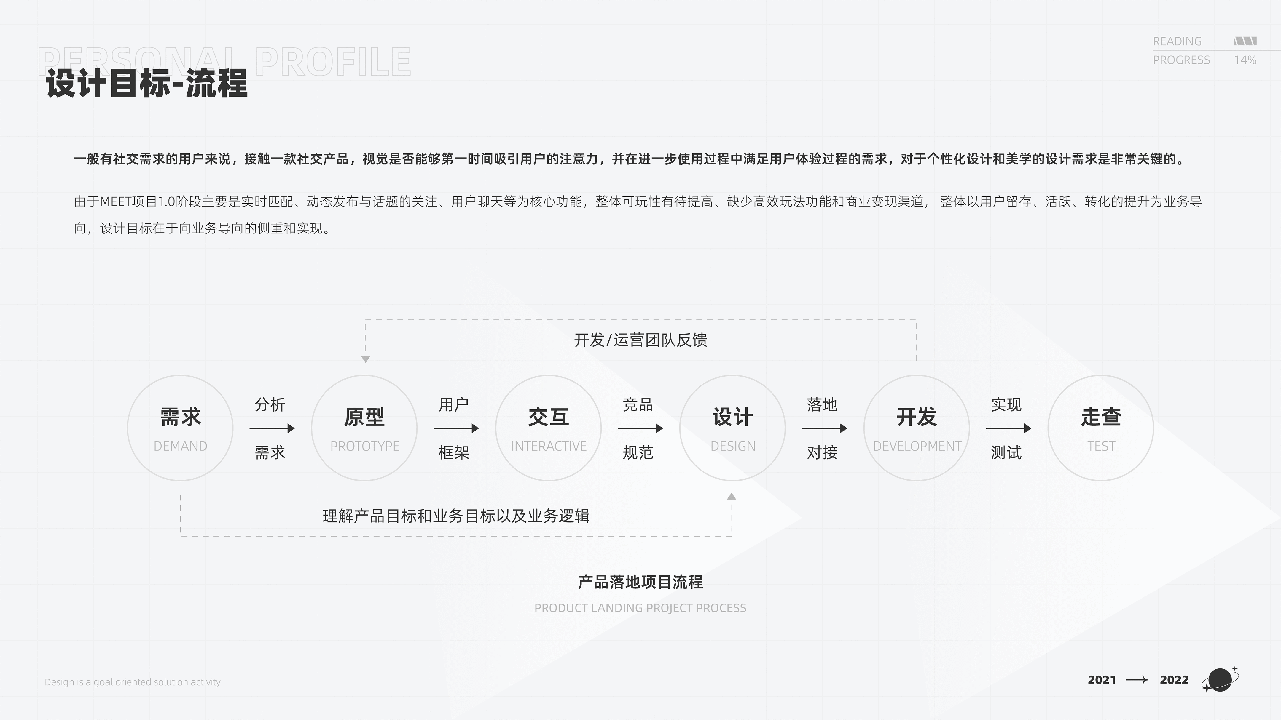 2021-2022随手作（图ZMzM4OTIyOTIw） - APP界面 - 站酷设计师Lin要谦虚原创素材 - 站酷ZCOOL