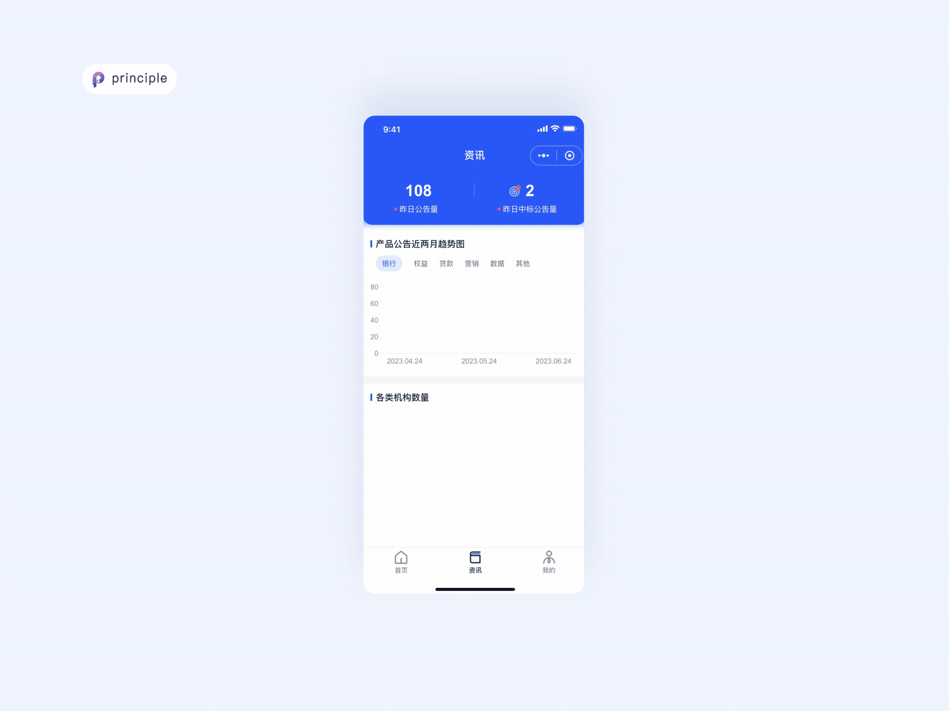 招采猫（图ZMzQ4Mzc4NjI0） - APP界面 - 站酷设计师Annennn原创素材 - 站酷ZCOOL