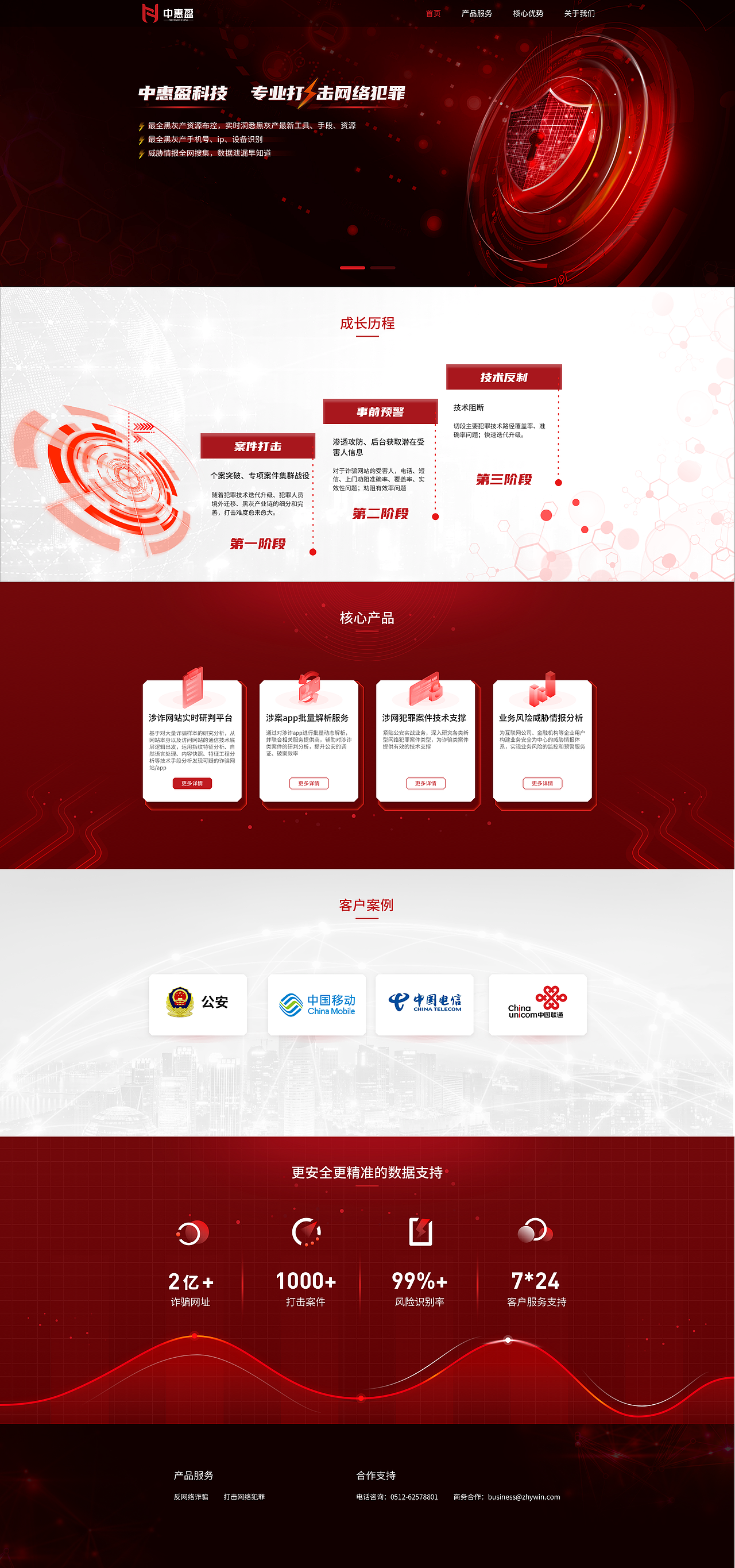 红色科技网站（图ZMzE1ODE5NzI0） - 软件界面 - 站酷设计师零一玲一原创素材 - 站酷ZCOOL