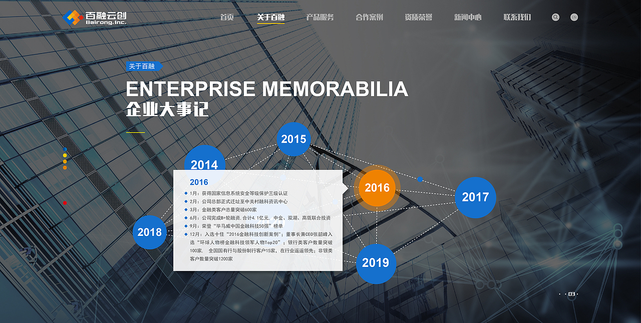 百融云创网站设计