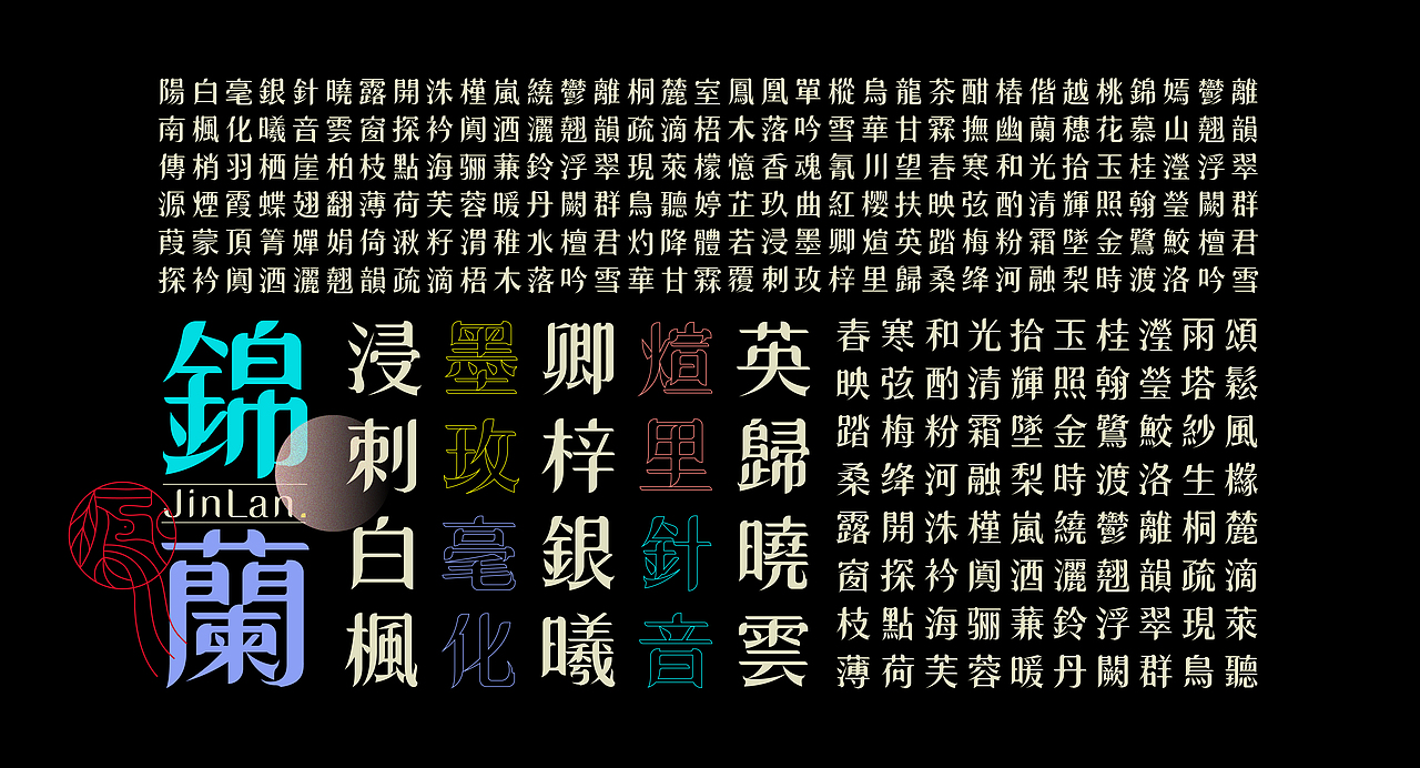 《“鳳灑体”字库延展应用—“國乾”花茶酱包装设计》(图ZMzU3NTQ4OTk2) - 字体/字形 - 站酷设计师创意仔仔原创素材 - 站酷ZCOOL