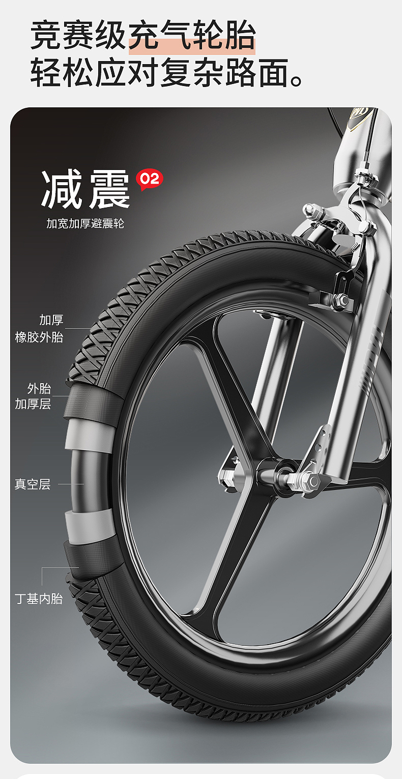 自行车渲染详情设计（图ZMzU2OTM1OTAw） - 宣传物料 - 站酷设计师YMTerry原创素材 - 站酷ZCOOL