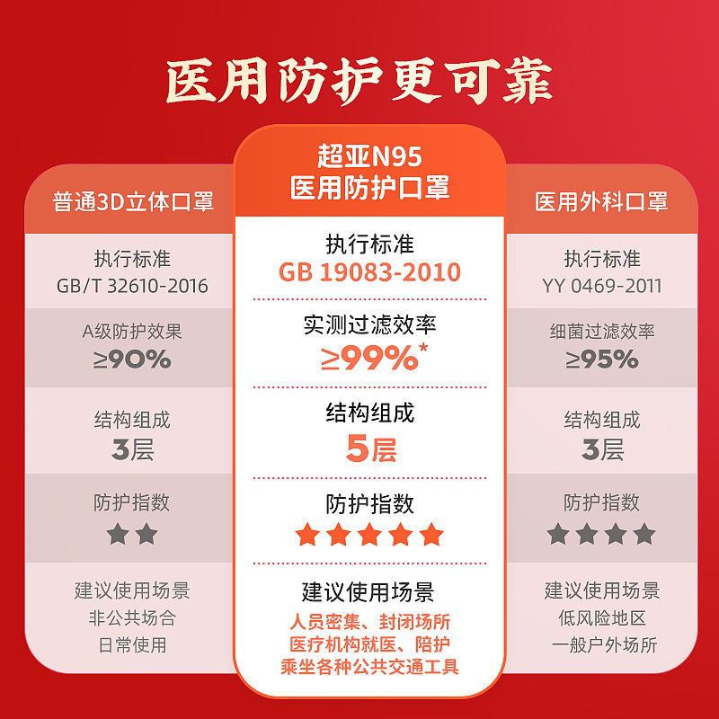 n95新年儿童口罩 仔仔兔（图ZMzI3MDUxNDk2） - 电商 - 站酷设计师柠檬友夏原创素材 - 站酷ZCOOL
