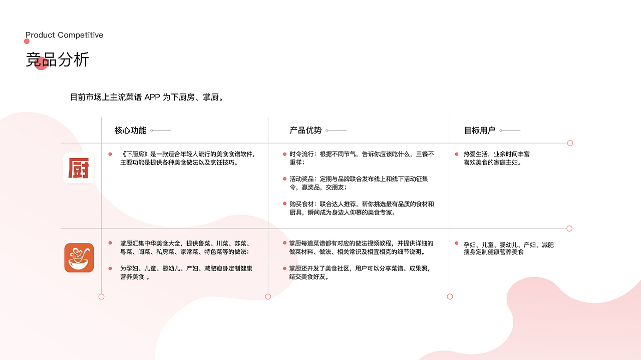 UI作品集（图ZMTY5MDIzNzky） - APP界面 - 站酷设计师S第七个桔子W原创素材 - 站酷ZCOOL