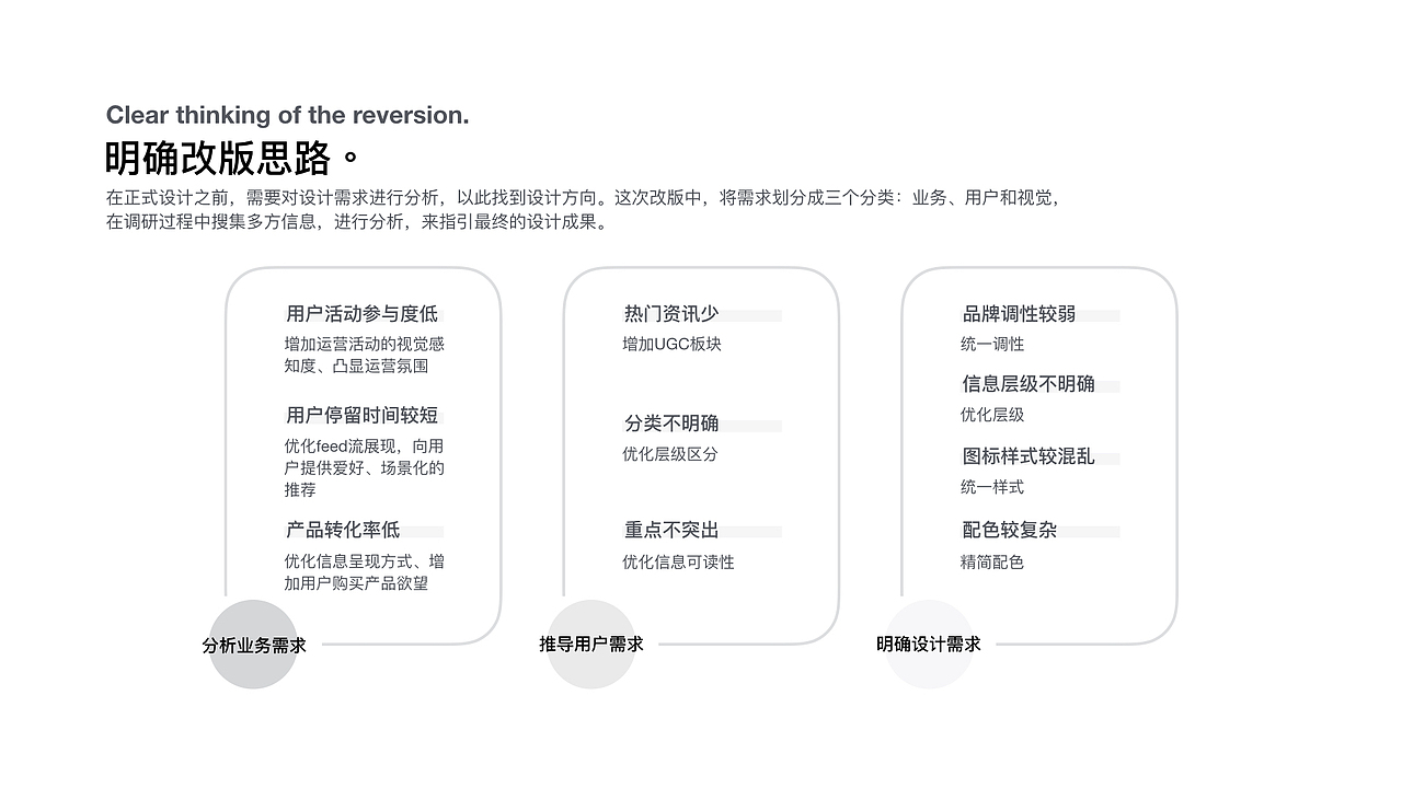 部分作品