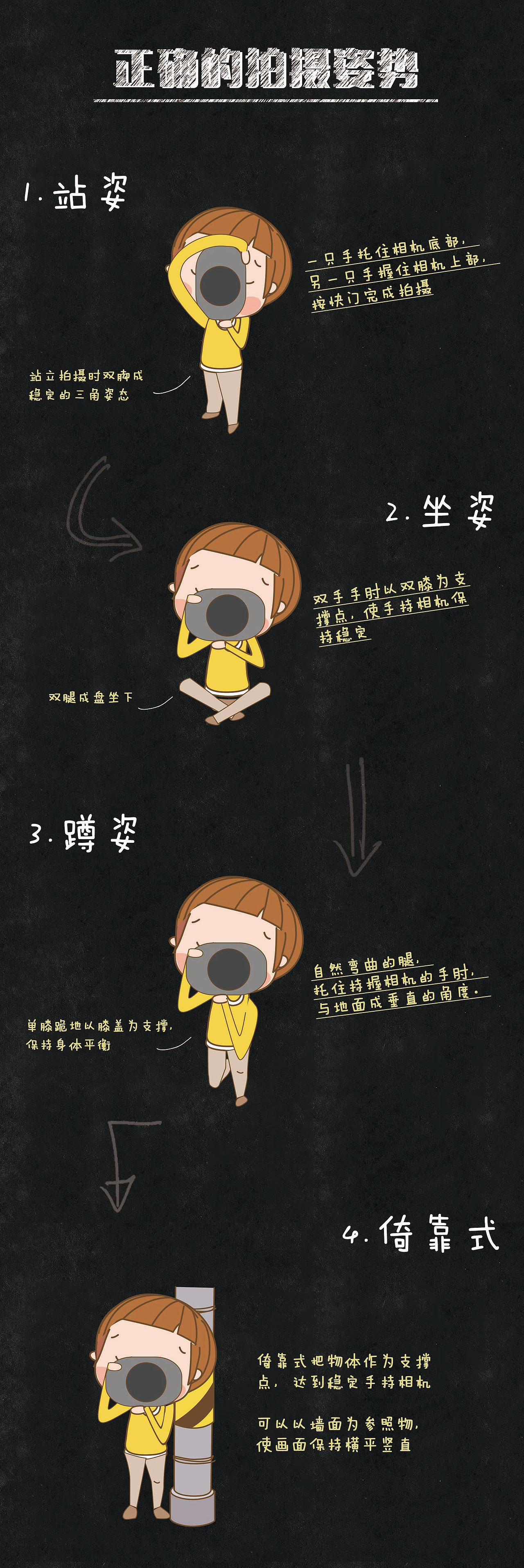 让你秒懂的-摄影拍摄知识（图ZNDc1ODc5MDQ=） - 其他摄影 - 站酷设计师七寂island原创素材 - 站酷ZCOOL