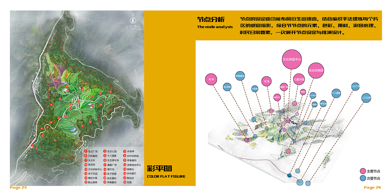 湘南学院2014级环境艺术毕业设计