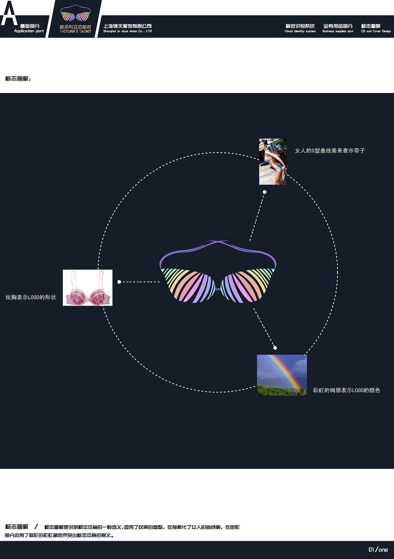 一套VI.内衣品牌.