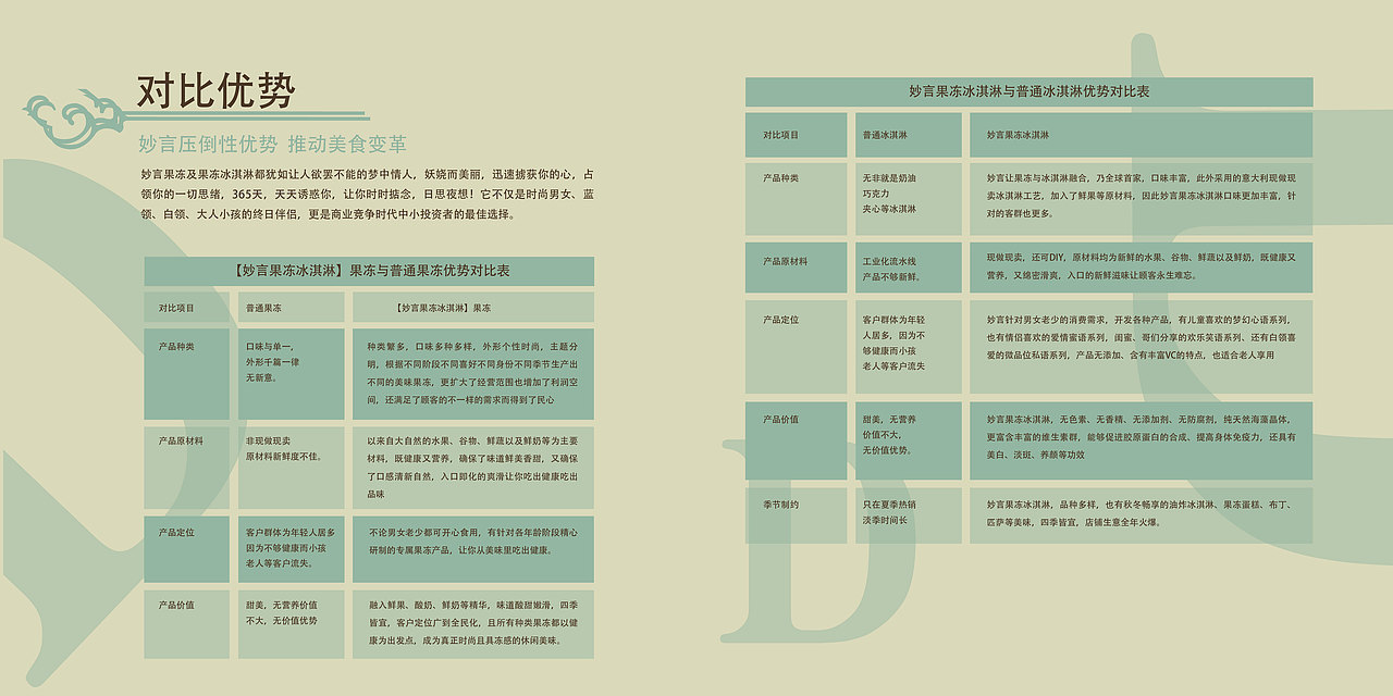 妙言画册设计（图ZMzg3MDE1NDg=） - 书籍/画册 - 站酷设计师踩死面包片丶原创素材 - 站酷ZCOOL
