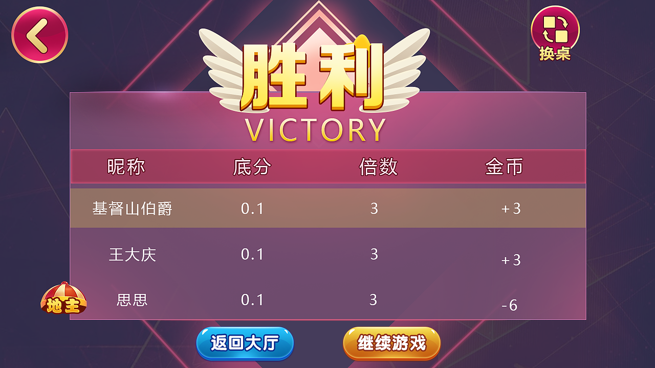 胜利结算页|ui|游戏ui|骚包设计_原创作品-站酷zcool