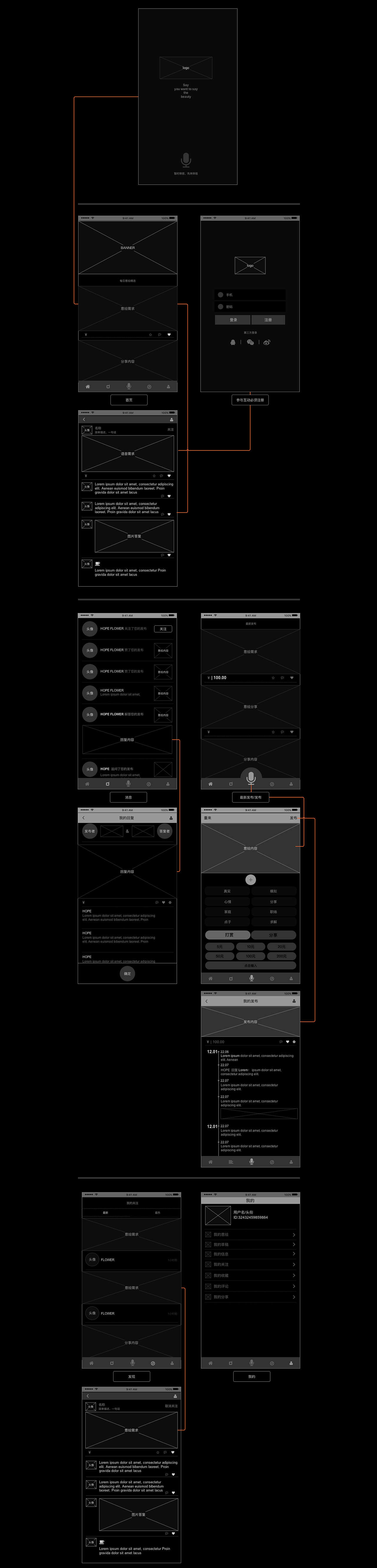 交互作品/app（图ZOTc2Njk1MDg=） - 其他 - 站酷设计师吾然设计原创素材 - 站酷ZCOOL