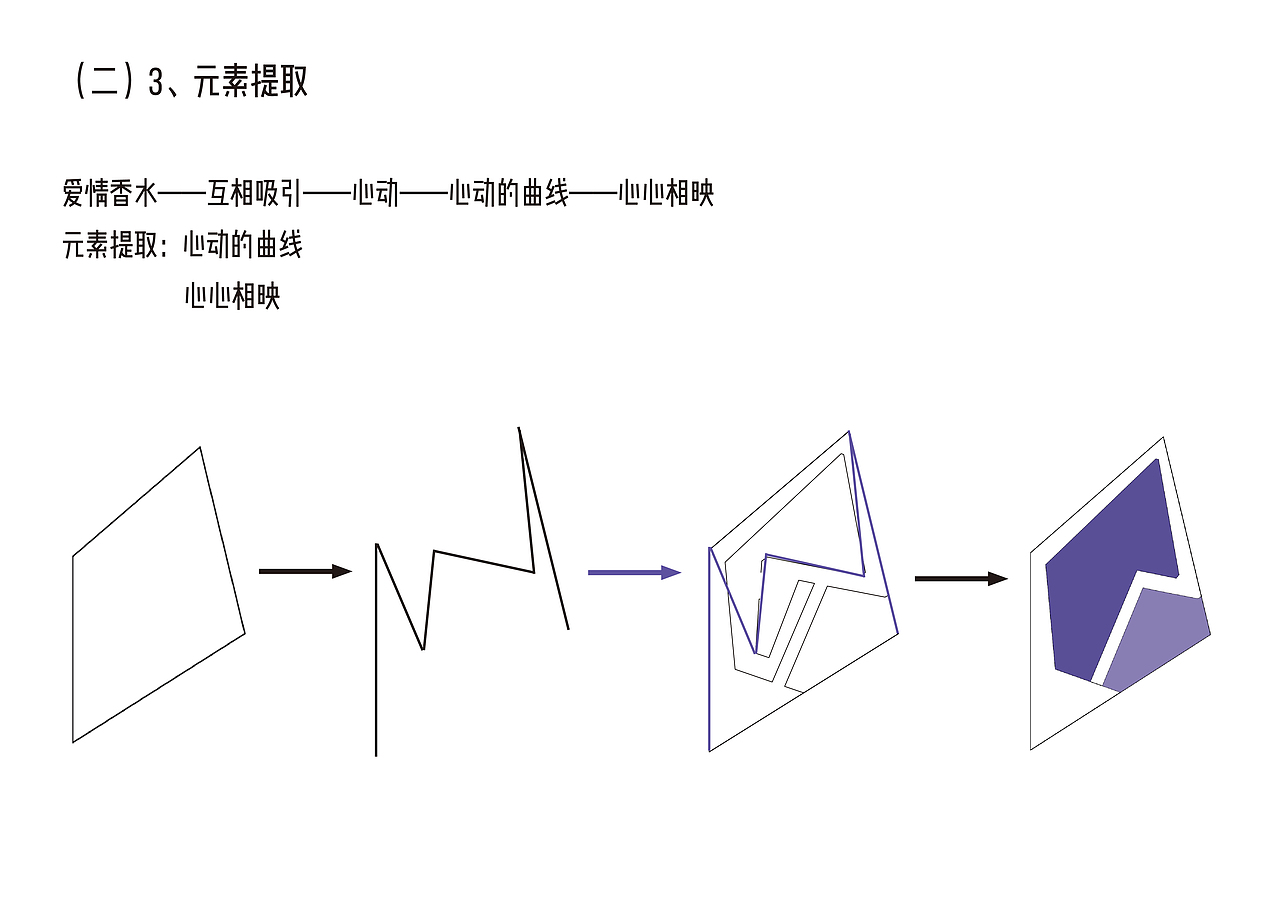 大型会展设计（图ZMTQ5NTM5NjM2） - 展陈设计 - 站酷设计师Gallium96723原创素材 - 站酷ZCOOL