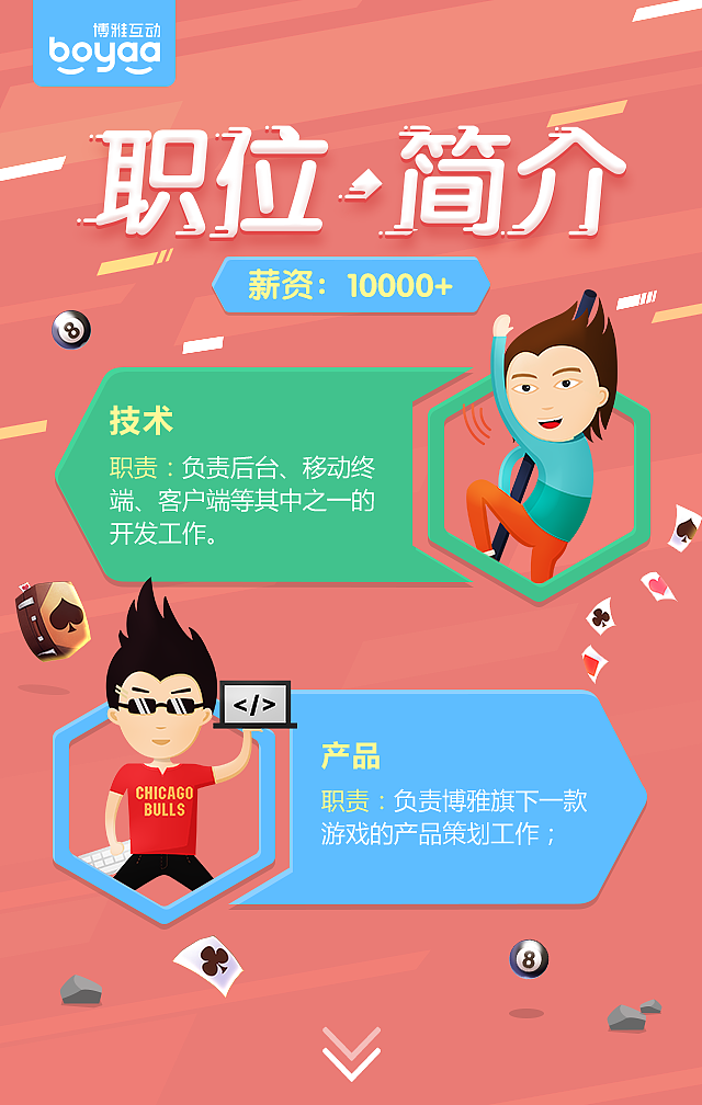 校园招聘专题