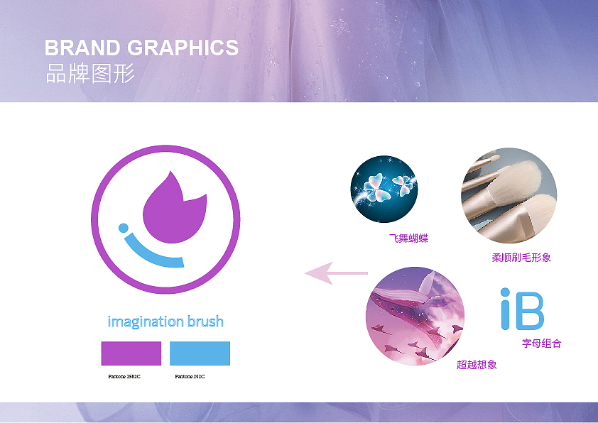IB品牌色彩（图ZMzA4MTI5Njgw） - 品牌 - 站酷设计师咸咸于于原创素材 - 站酷ZCOOL