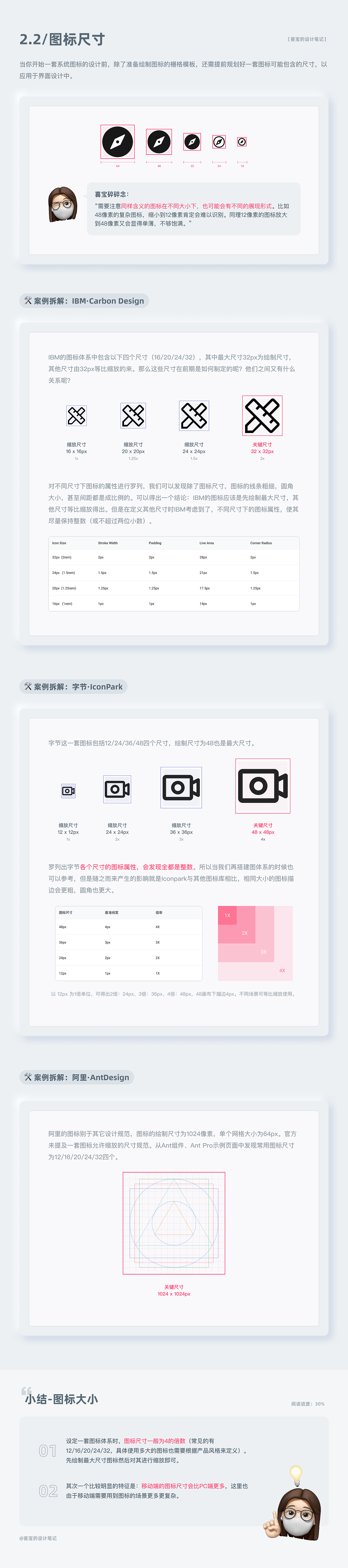 还不会画图标，这篇解答你所有问题！（图ZMzAwODcxMzU2） - 图标 - 站酷设计师喜宝的设计笔记原创素材 - 站酷ZCOOL