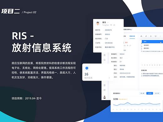 RIS医疗系统