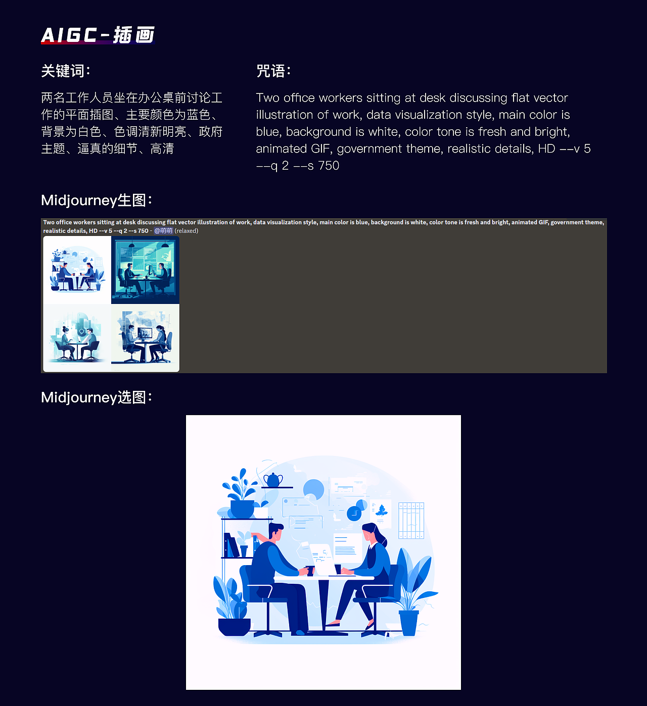 AIGC大作品集（图ZMzQyODExMDE2） - 其他UI - 站酷设计师右铛铛原创素材 - 站酷ZCOOL