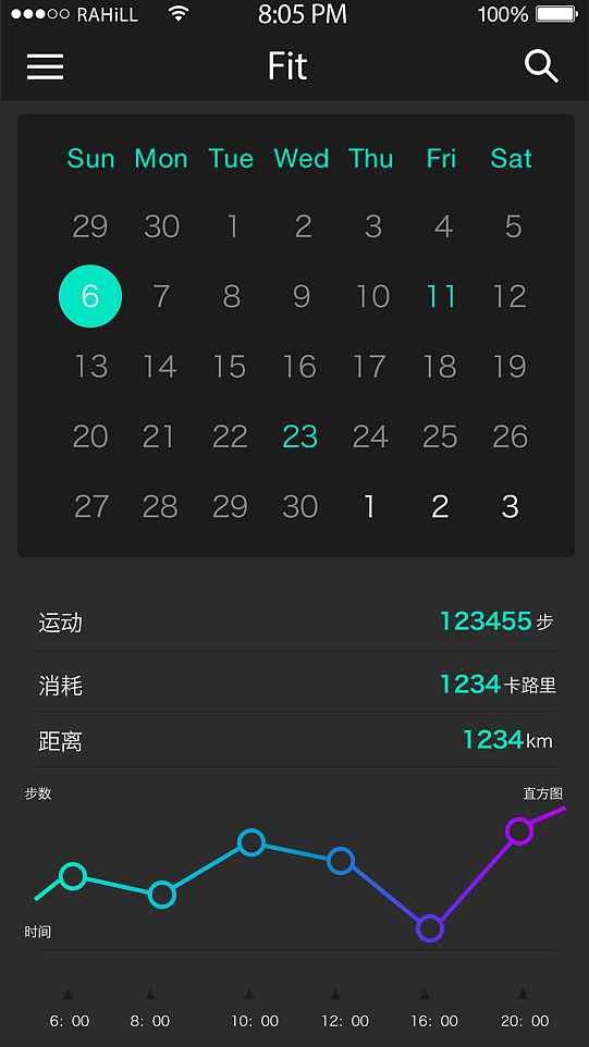 一款健身类手机APP产品