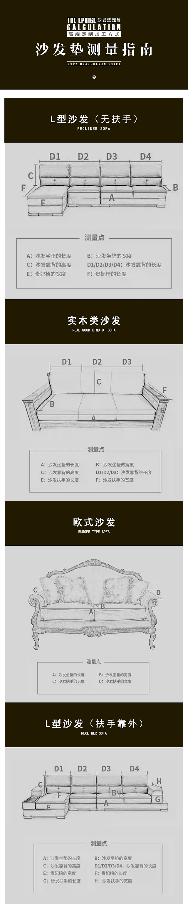 无线自定义页面（图ZODQ4MDg3MzY=） - 电商 - 站酷设计师伦敦蓝原创素材 - 站酷ZCOOL