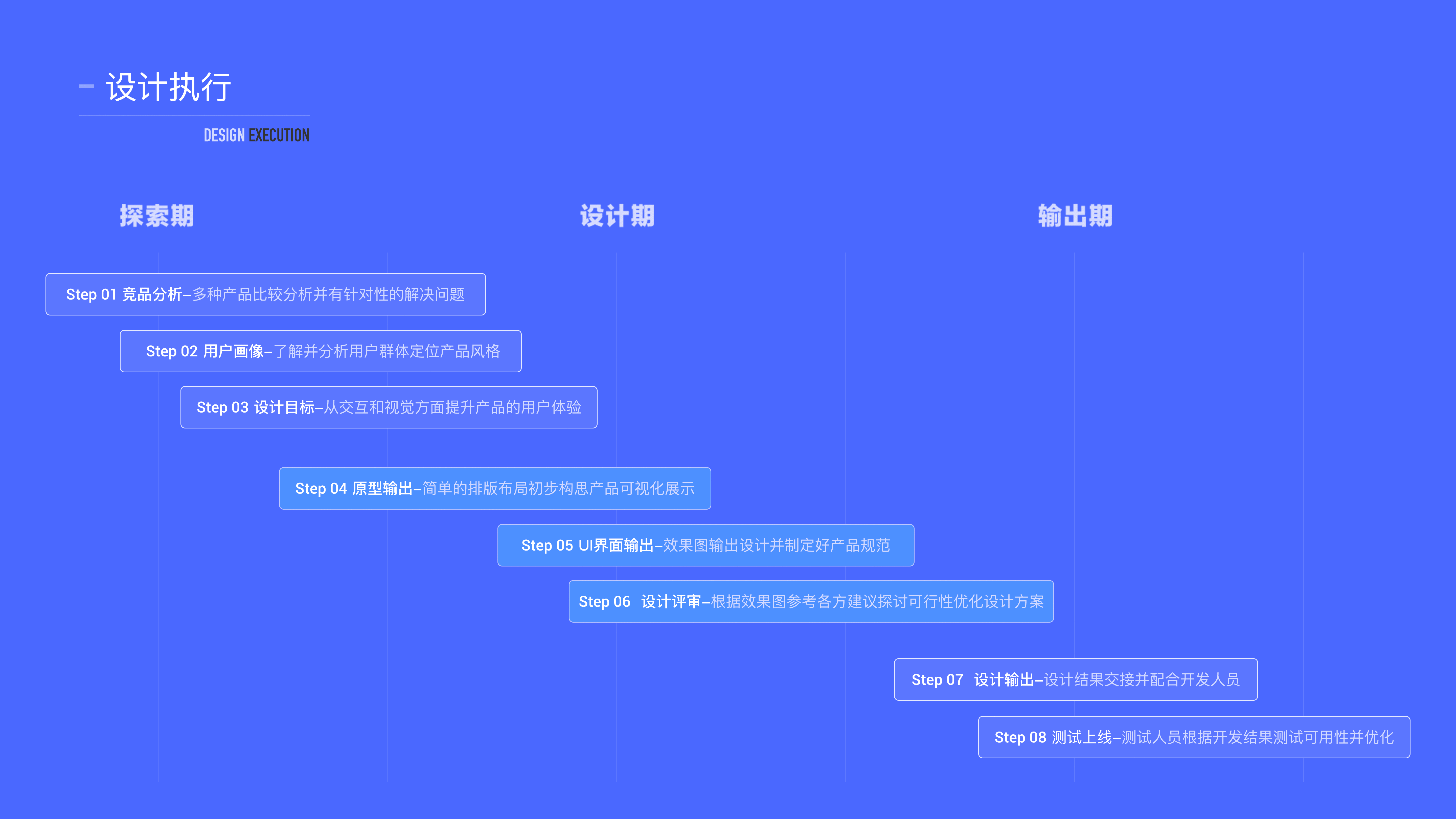 肝完这份作品集(2020-2021)(图ZMjY1OTg3ODY0) - 其他UI - 站酷设计师粒粒陈_C原创素材 - 站酷ZCOOL