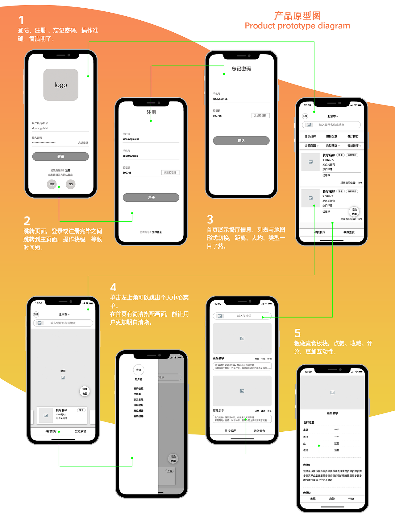 素食雷达APP（图ZMTY4NDc2MDg0） - APP界面 - 站酷设计师小蘑菇mushroom原创素材 - 站酷ZCOOL