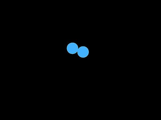 加载loading