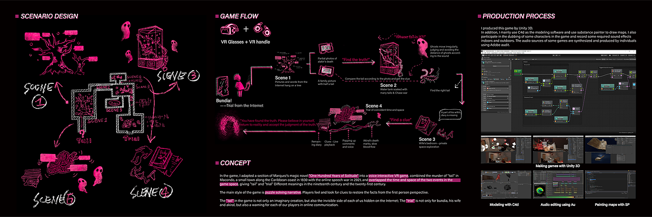 VR独立游戏设计-The trail of tail（关于尾巴的审判）（图ZMjk1MDgzOTQ0） - 独立游戏 - 站酷设计师阿怡埃蒂原创素材 - 站酷ZCOOL