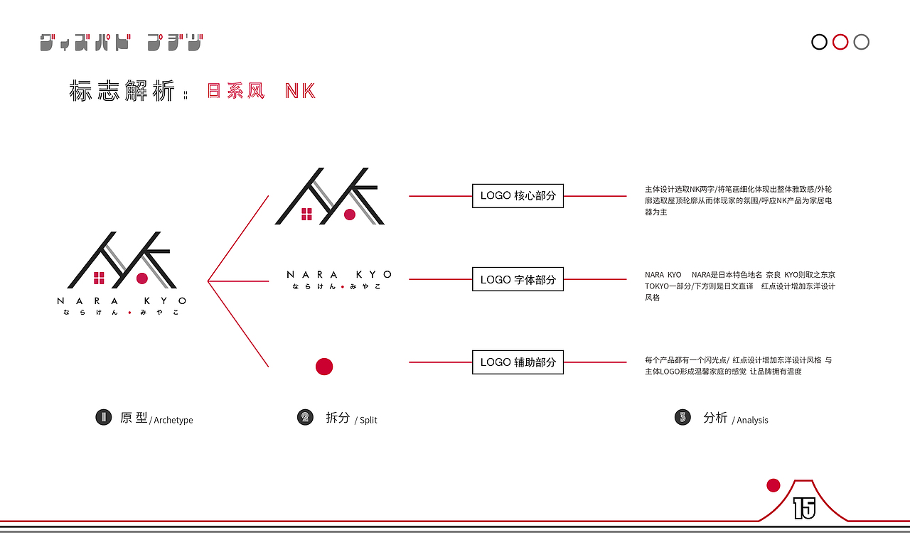 品牌NK日系化设计方案（图ZMjIyMDQzOTEy） - 品牌 - 站酷设计师老捷寶原创素材 - 站酷ZCOOL