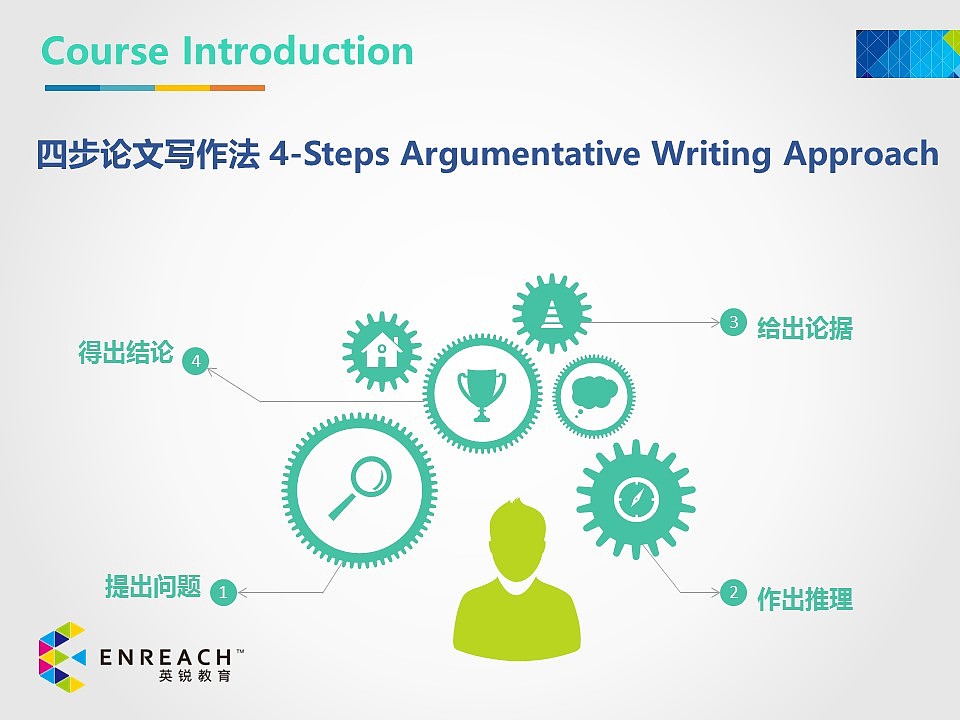 CRW 课程介绍PPT（图ZNjY5OTgzMzY=） - PPT/Keynote - 站酷设计师yikaizhu原创素材 - 站酷ZCOOL