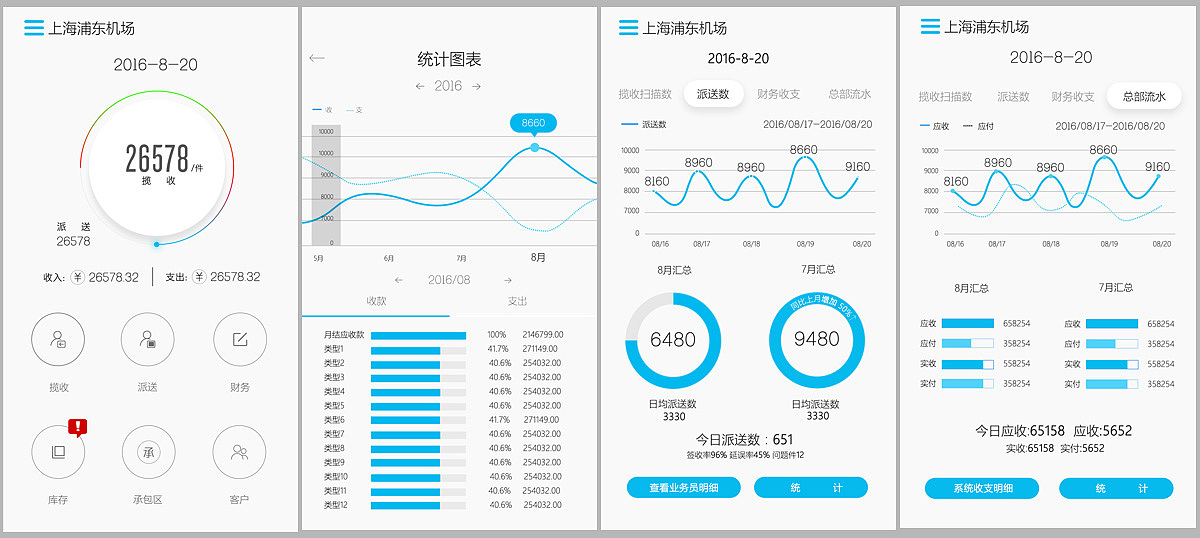 ui 交互动画 白天 夜晚