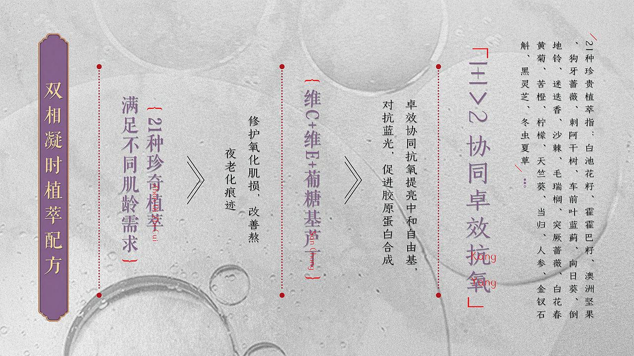【产品PPT】— 时光密钥套组（图ZMjU3NTczNzA0） - 其他平面 - 站酷设计师Peng砰砰砰原创素材 - 站酷ZCOOL