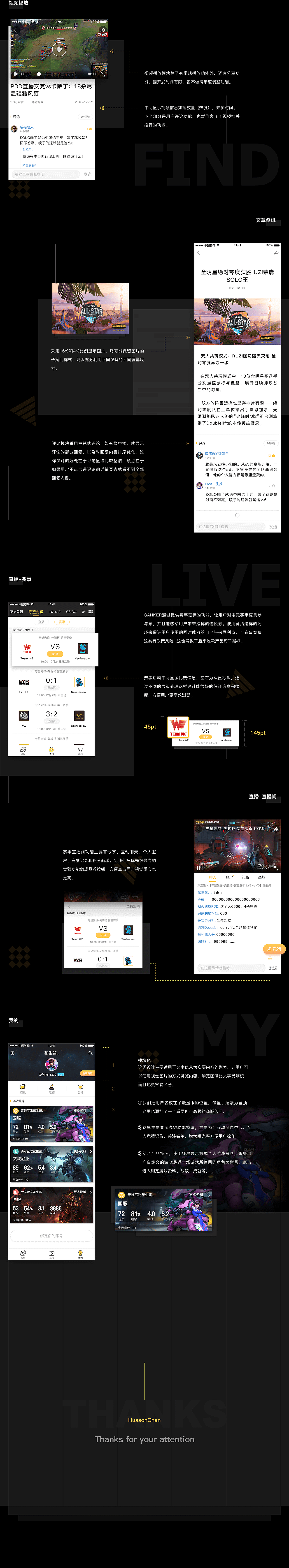 GANKER-游戏电竞项目小结