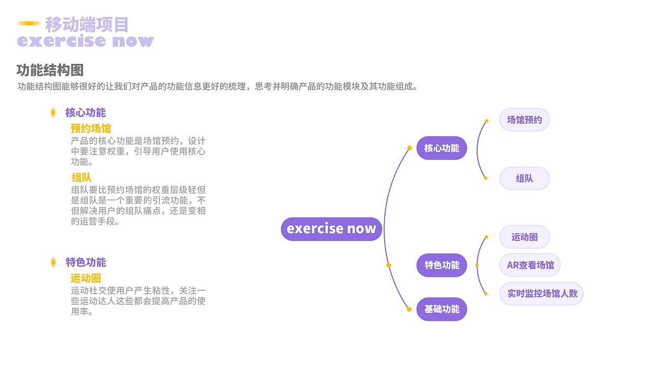 场馆预约(运动健身)APP