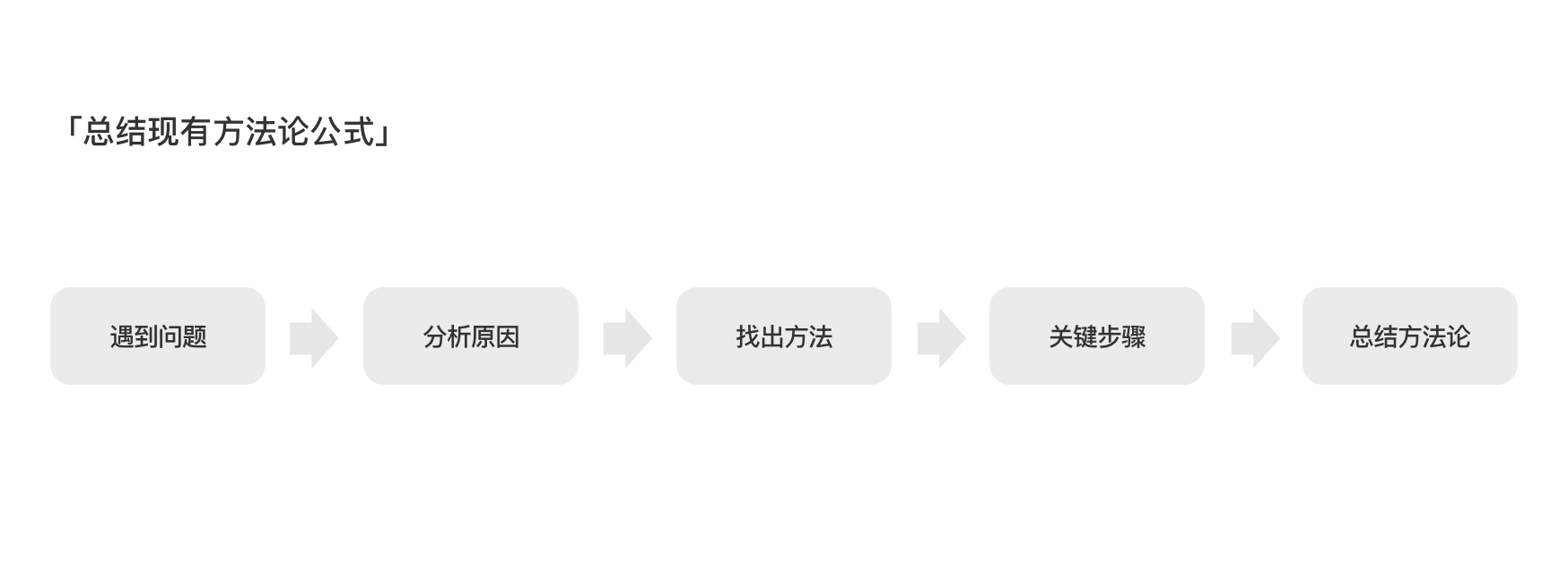 undefined undefined