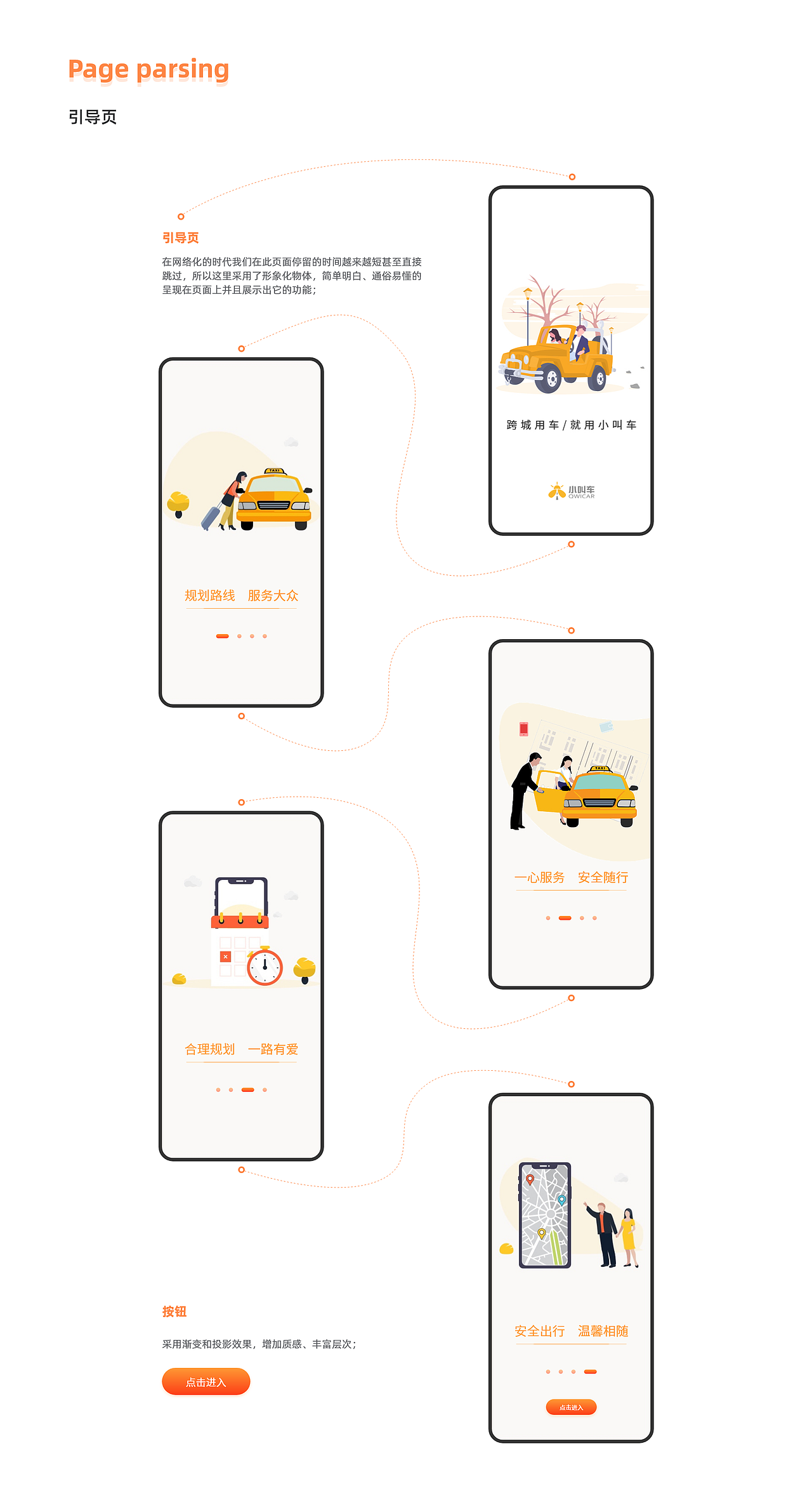 小叫车改版练习（图ZMjc0NjY2NjIw） - APP界面 - 站酷设计师热爱无U原创素材 - 站酷ZCOOL