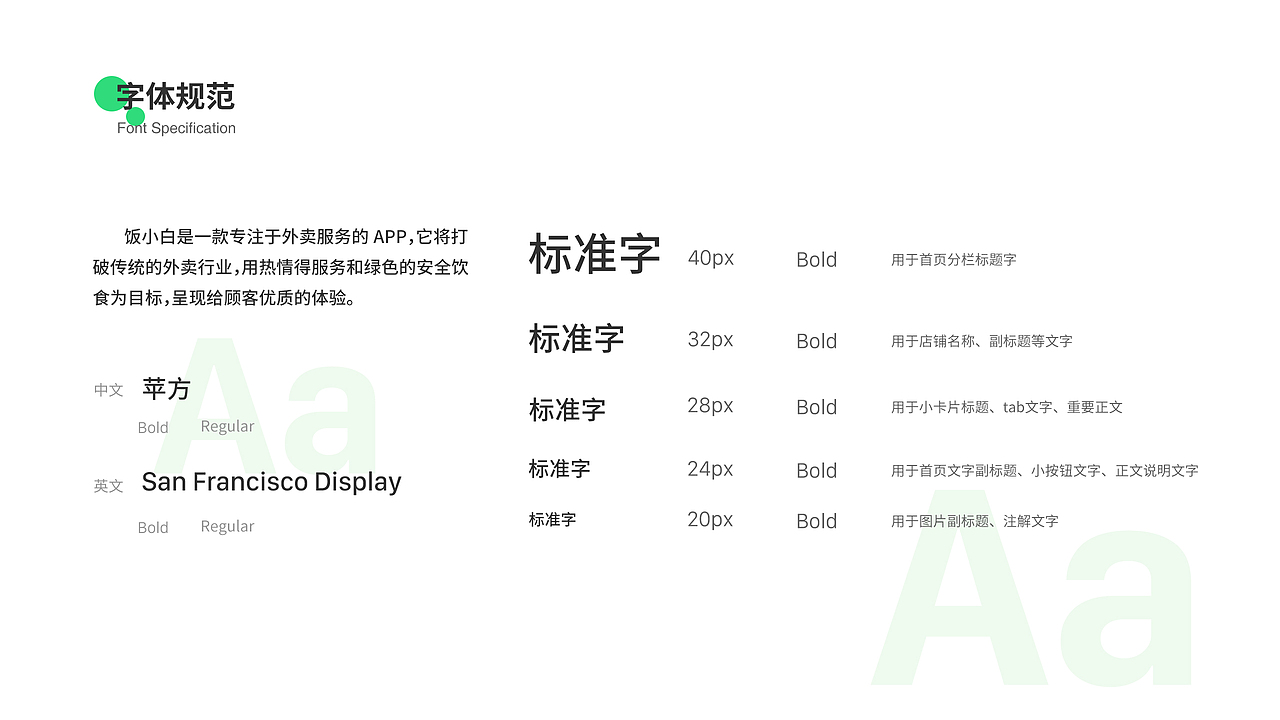 饭小白——视觉重构