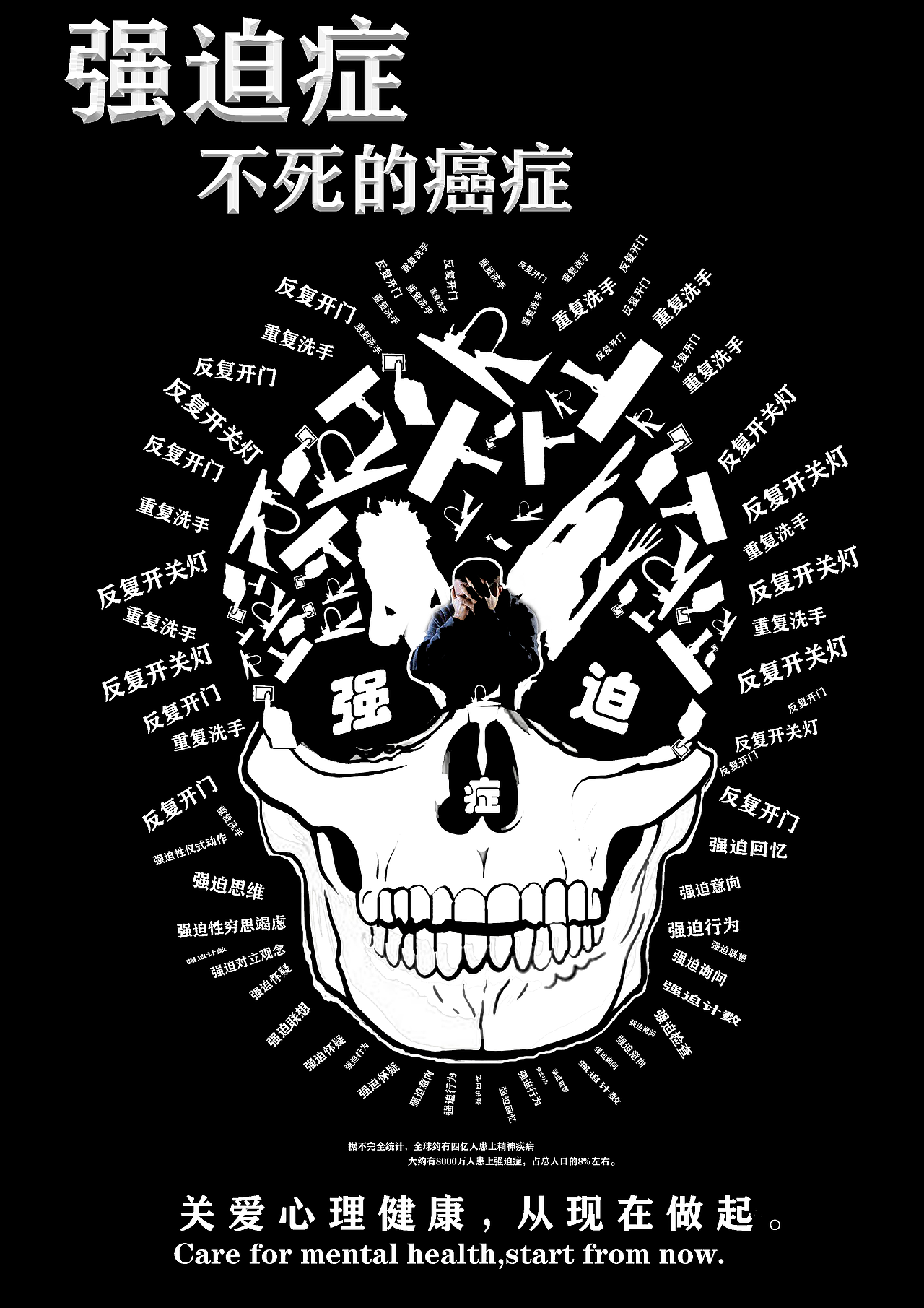 强迫症—不死的癌症