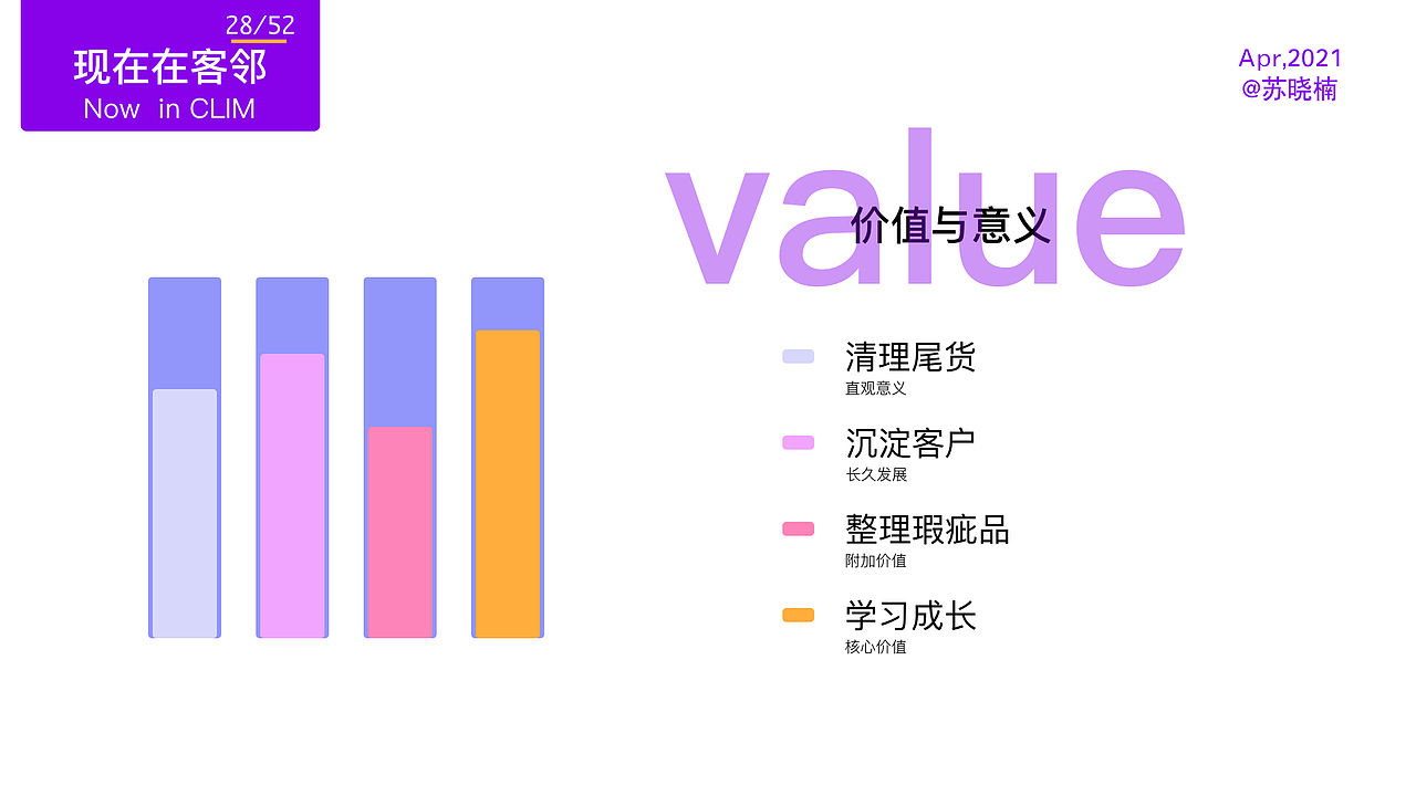 工作晋级述职报告ppt插画