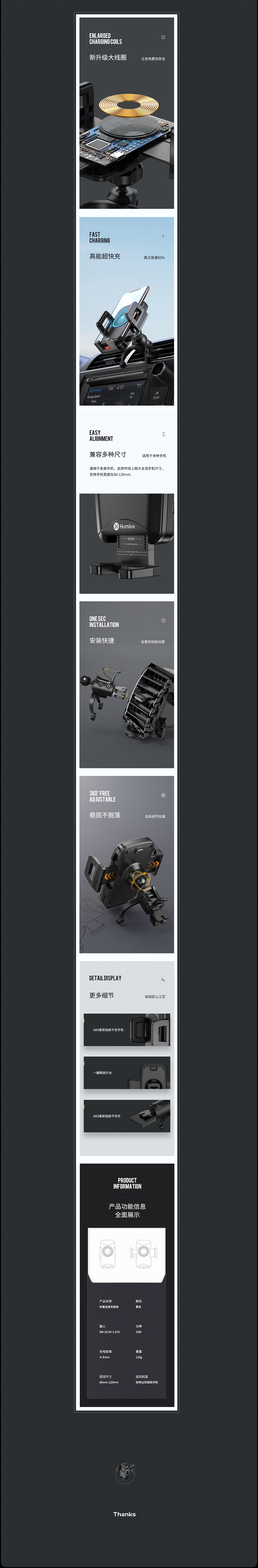 一些详情页合集︱亚马逊合集(图ZMjIxOTIyNzAw) - 电商 - 站酷设计师DESIGNZK原创素材 - 站酷ZCOOL
