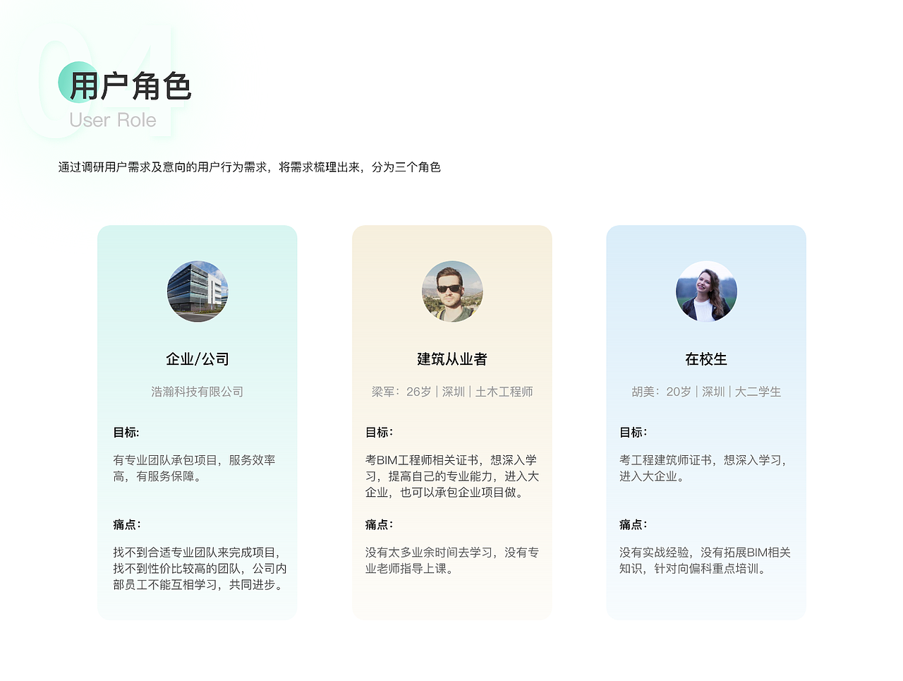 BIM共享教育（图ZMjY4MzAxMTI4） - APP界面 - 站酷设计师z背包客原创素材 - 站酷ZCOOL