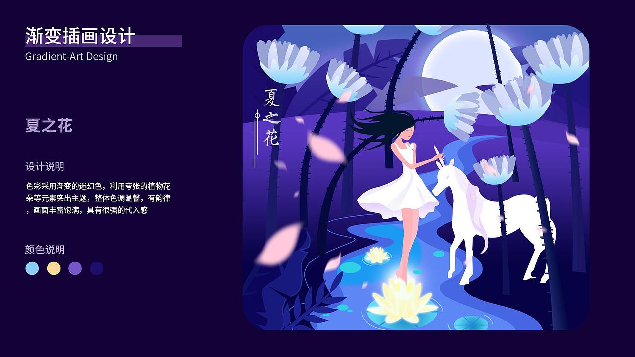 UI作品集（图ZMjg0MzM1NzY4） - APP界面 - 站酷设计师空空空空罐头原创素材 - 站酷ZCOOL