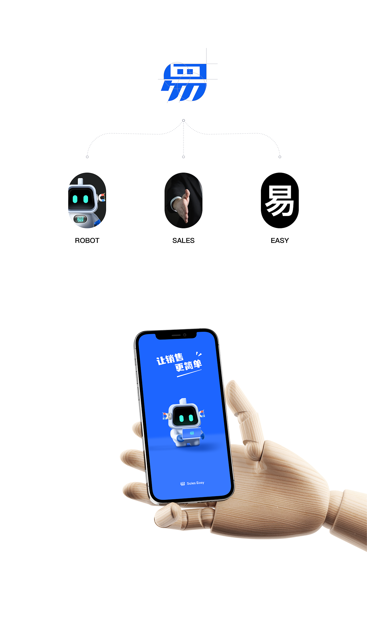 小易CRM2.0焕新版（图ZMjgxMTgwODA4） - APP界面 - 站酷设计师牙线YYX原创素材 - 站酷ZCOOL