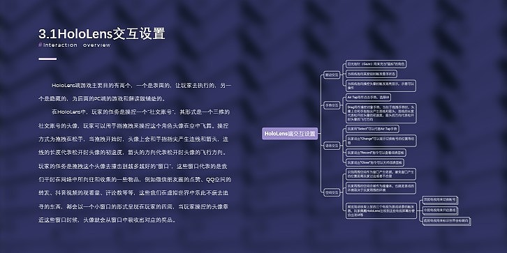 独立游戏开发|《CLOSE》|毕业设计作品（图ZMjEwMDkwODky） - 独立游戏 - 站酷设计师薛定谔方程原创素材 - 站酷ZCOOL